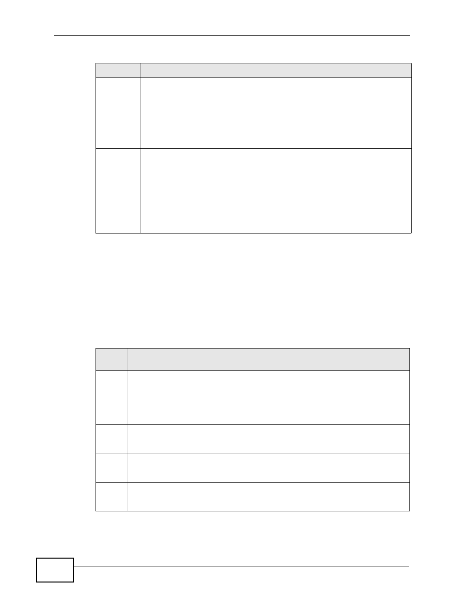 Table 70 video codecs supported, 244 video codecs | ZyXEL Communications IP PBX X6004 User Manual | Page 244 / 592