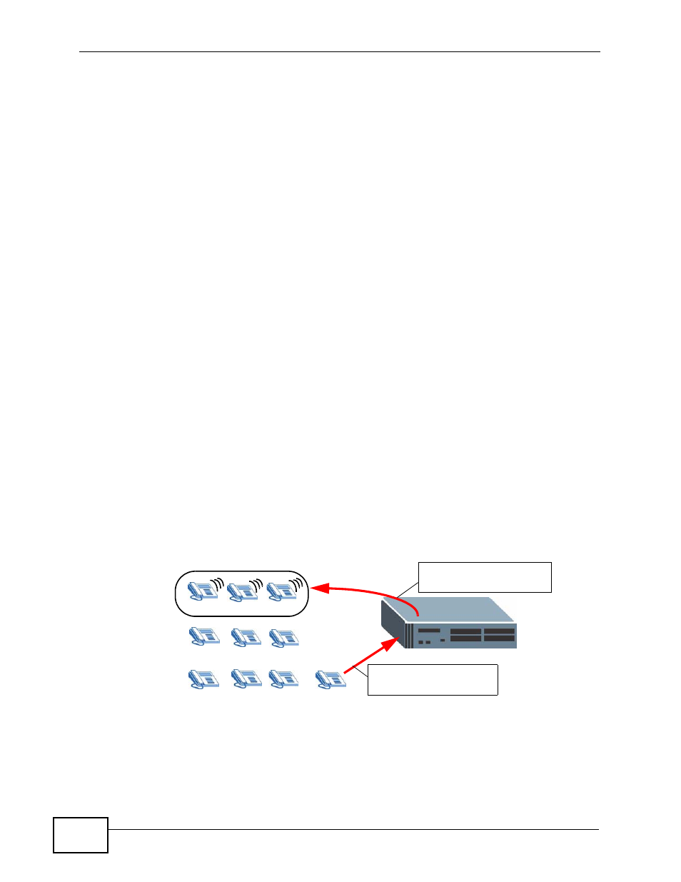 3 before you begin, Figure 115 paging group example, 1 paging group example | ZyXEL Communications IP PBX X6004 User Manual | Page 246 / 592
