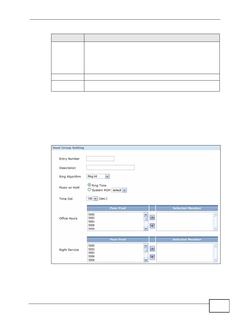 5 the add/edit hunt group screen, Figure 121 add/edit hunt group | ZyXEL Communications IP PBX X6004 User Manual | Page 253 / 592