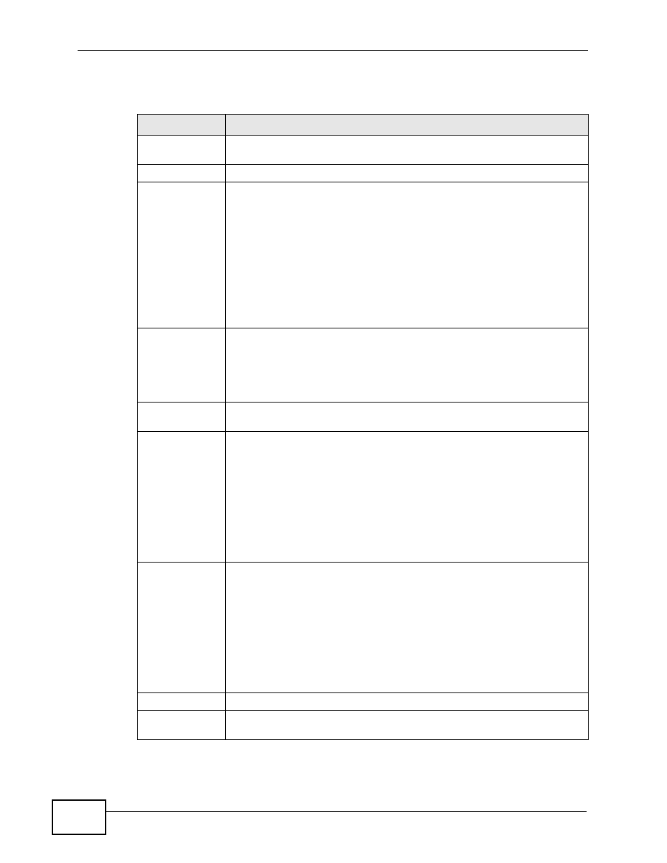 Table 76 add/edit hunt group | ZyXEL Communications IP PBX X6004 User Manual | Page 254 / 592