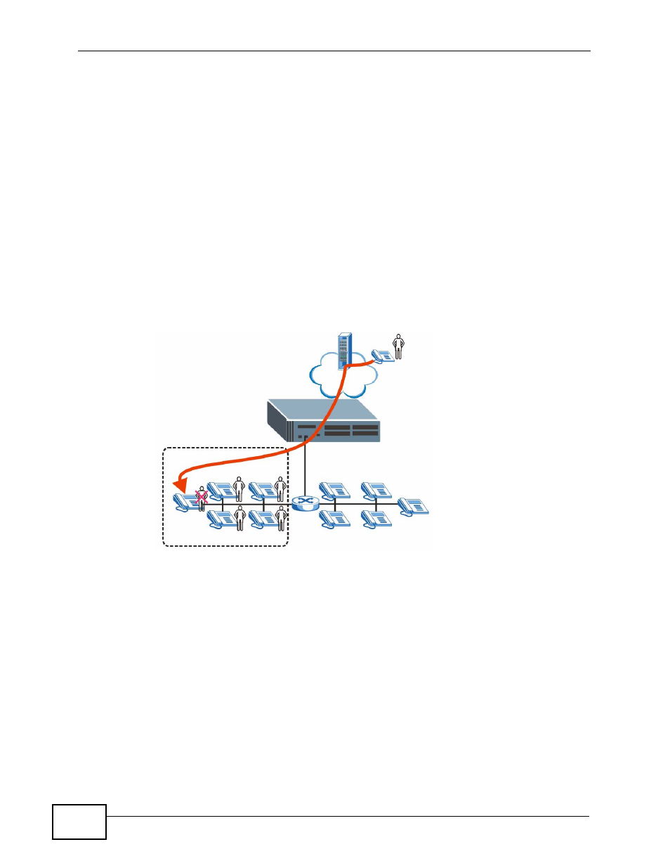 2 before you begin, 3 pickup group example, Figure 123 pickup group overview | ZyXEL Communications IP PBX X6004 User Manual | Page 256 / 592