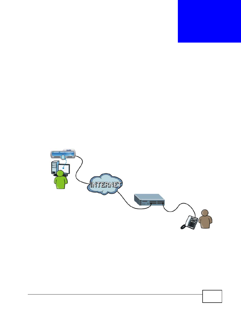 Click-to-talk group, 1 overview, Chapter 16 click-to-talk group | Figure 126 a click-to-talk example | ZyXEL Communications IP PBX X6004 User Manual | Page 259 / 592
