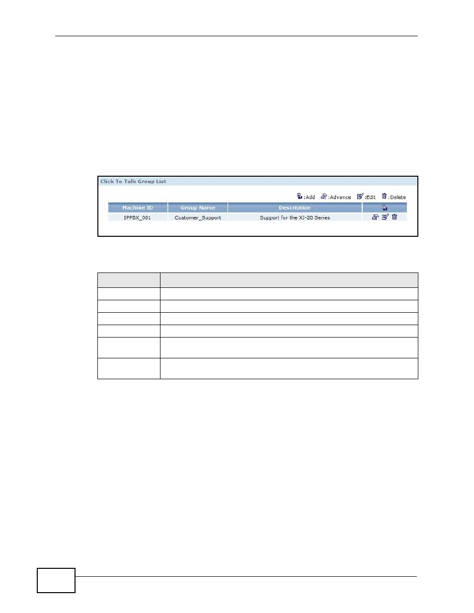 2 the click-to-talk group screen, Table 79 click-to-talk group list | ZyXEL Communications IP PBX X6004 User Manual | Page 262 / 592