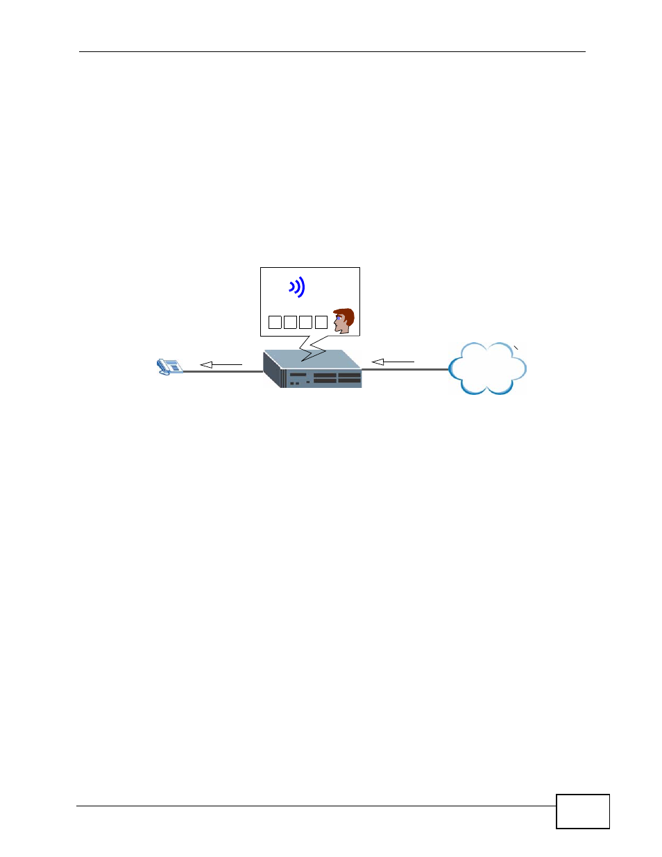 Figure 137 auto attendant (aa) example | ZyXEL Communications IP PBX X6004 User Manual | Page 275 / 592