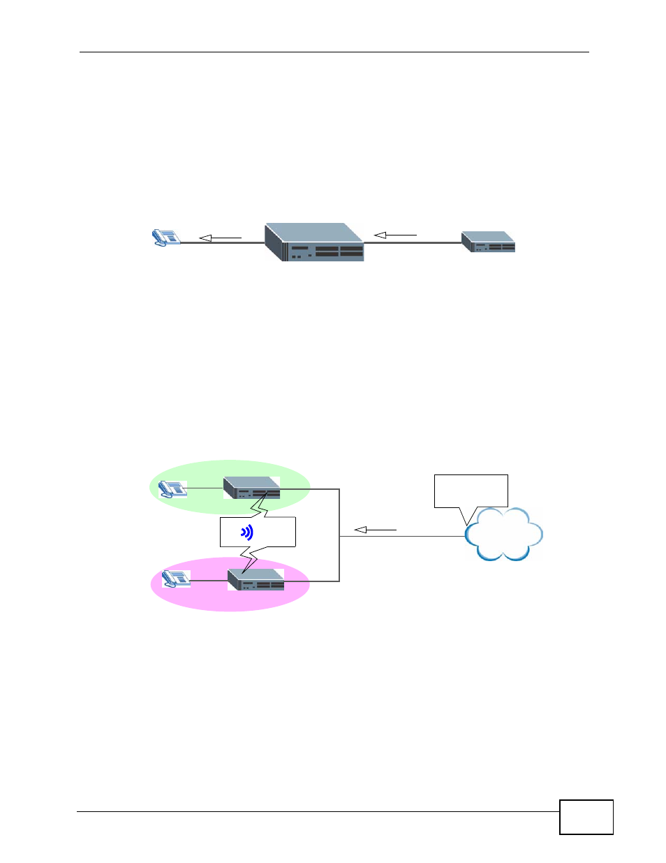 3 before you begin, Figure 139 direct example, Figure 140 msn example | Calling directly to an extension, Msns (multiple subscriber numbers) | ZyXEL Communications IP PBX X6004 User Manual | Page 277 / 592