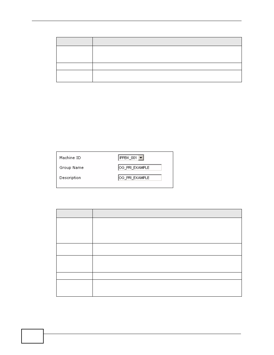 3 add/edit pri trunk, Figure 145 add/edit pri trunk, Table 90 add/edit pri trunk | ZyXEL Communications IP PBX X6004 User Manual | Page 282 / 592