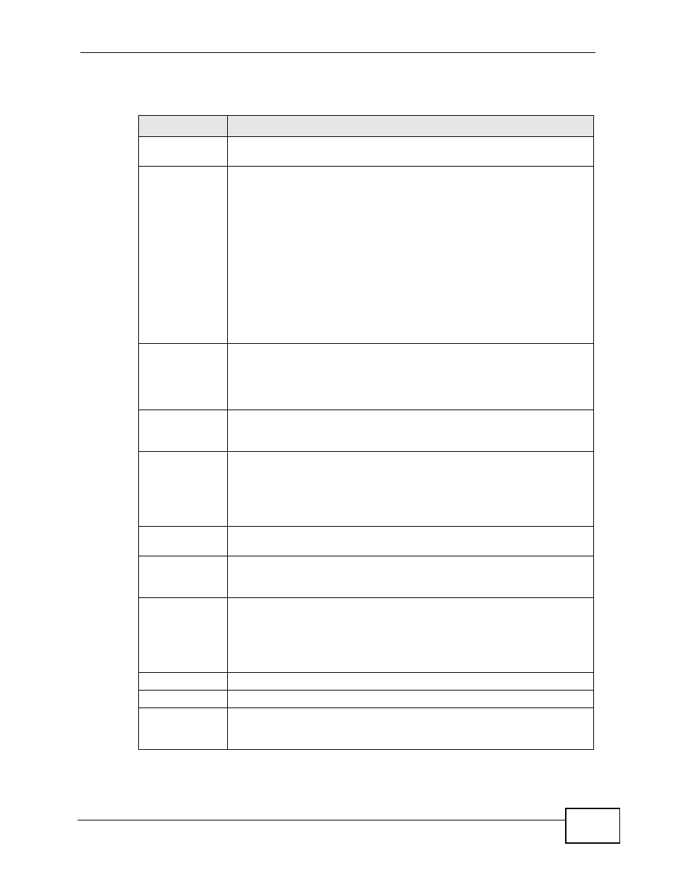 Table 91 configure a pri trunk | ZyXEL Communications IP PBX X6004 User Manual | Page 285 / 592