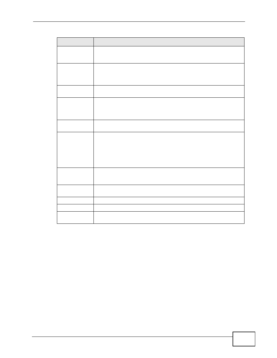 ZyXEL Communications IP PBX X6004 User Manual | Page 291 / 592