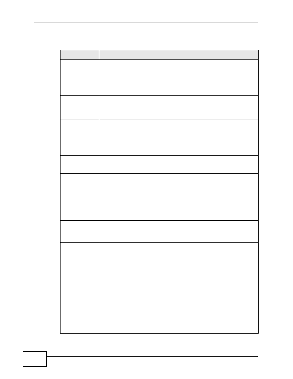 Table 96 configure a sip trunk | ZyXEL Communications IP PBX X6004 User Manual | Page 294 / 592