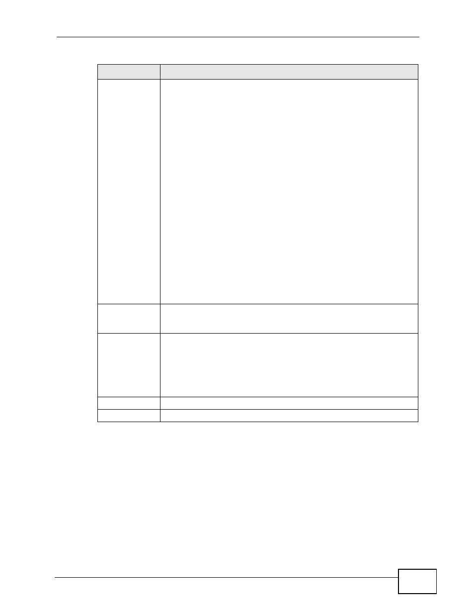 ZyXEL Communications IP PBX X6004 User Manual | Page 297 / 592