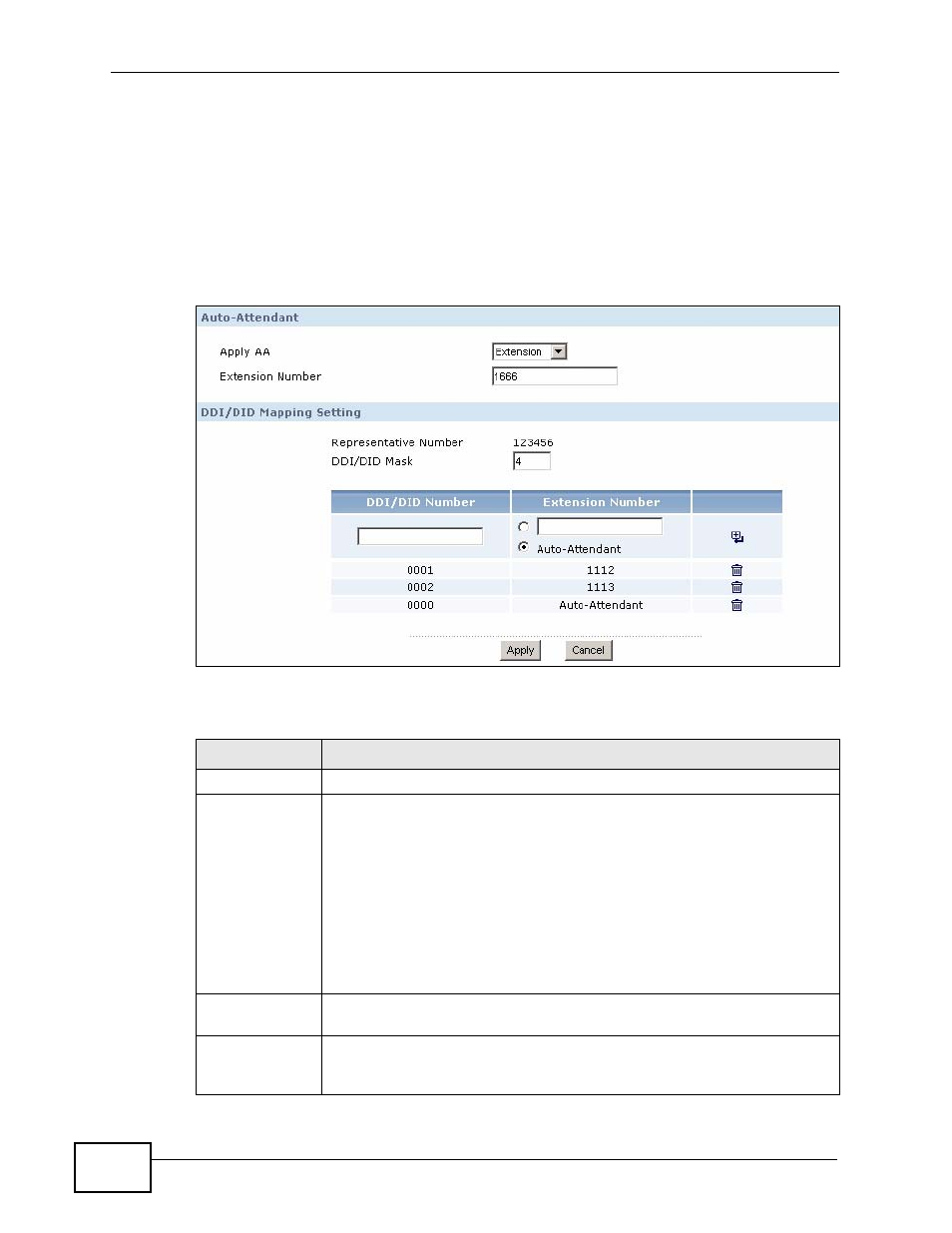 2 auto-attendant for sip trunks, Figure 157 aa for sip trunks, Table 97 aa for sip trunks | ZyXEL Communications IP PBX X6004 User Manual | Page 298 / 592