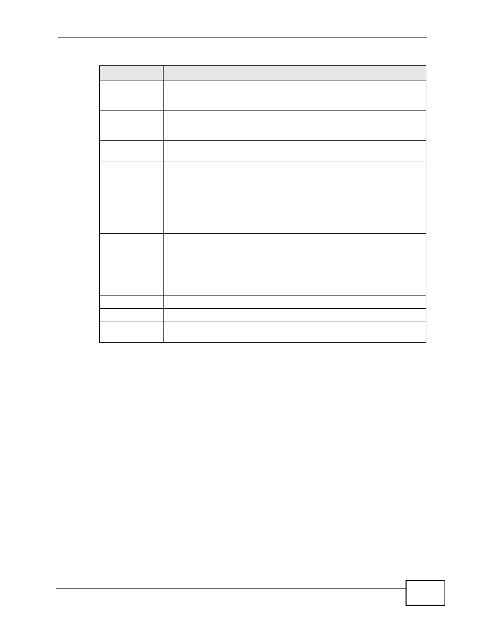 ZyXEL Communications IP PBX X6004 User Manual | Page 299 / 592