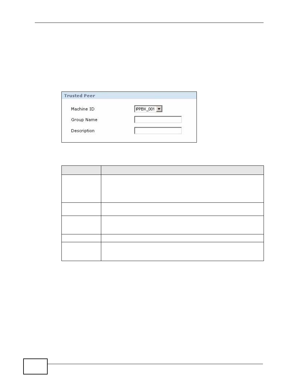 6 add/edit trusted peer, Figure 158 add/edit trusted peer, Table 98 add/edit trusted peer | ZyXEL Communications IP PBX X6004 User Manual | Page 300 / 592