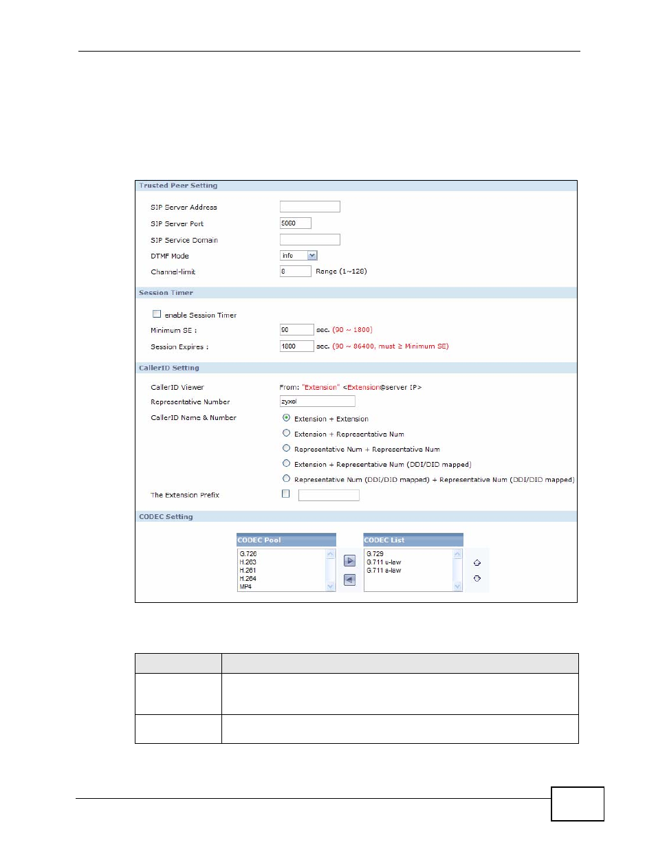 1 configure a trusted peer, Figure 159 trusted peer configuration, Table 99 trusted peer configuration | ZyXEL Communications IP PBX X6004 User Manual | Page 301 / 592