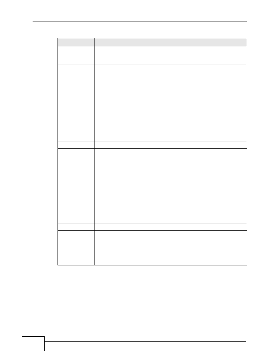 ZyXEL Communications IP PBX X6004 User Manual | Page 302 / 592
