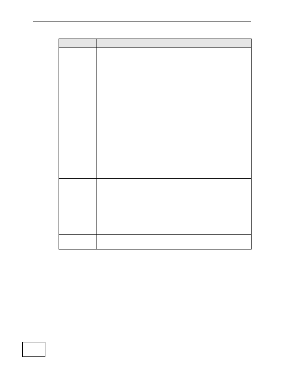 ZyXEL Communications IP PBX X6004 User Manual | Page 304 / 592