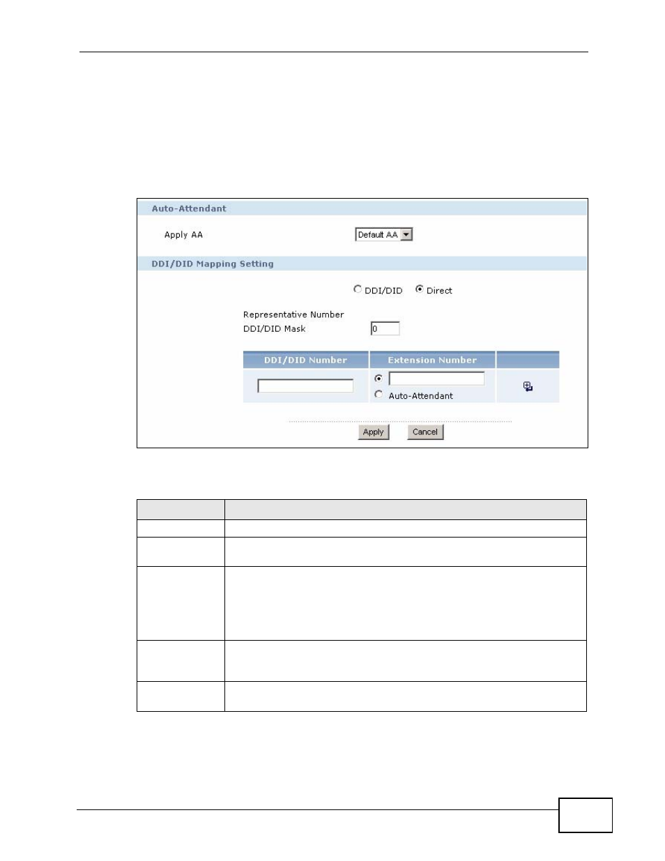 2 auto-attendant for trusted peer, Figure 160 aa for incoming trusted peer calls, Table 100 aa for incoming trusted peer calls | ZyXEL Communications IP PBX X6004 User Manual | Page 305 / 592