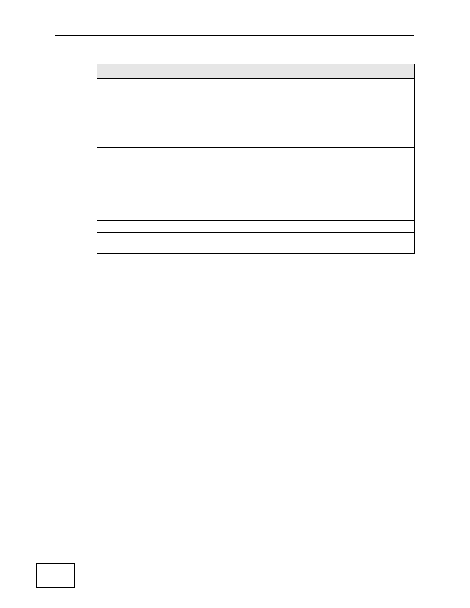 ZyXEL Communications IP PBX X6004 User Manual | Page 306 / 592