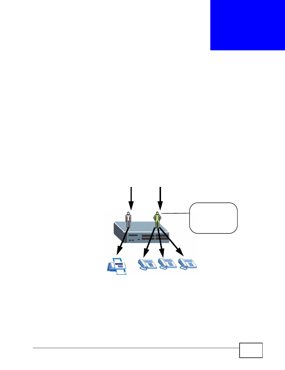 Auto-attendant, 1 overview, 1 what you can do in this chapter | Chapter 19 auto-attendant, Figure 161 auto-attendant overview, Auto-attendant (307), Attendant. see, Ant call forwarding (see, Section 19.1 on | ZyXEL Communications IP PBX X6004 User Manual | Page 307 / 592
