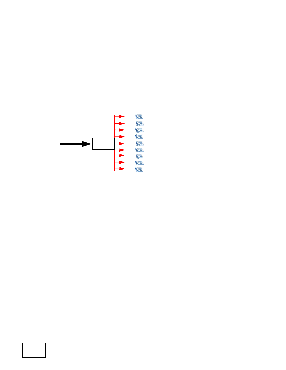 2 what you need to know | ZyXEL Communications IP PBX X6004 User Manual | Page 308 / 592