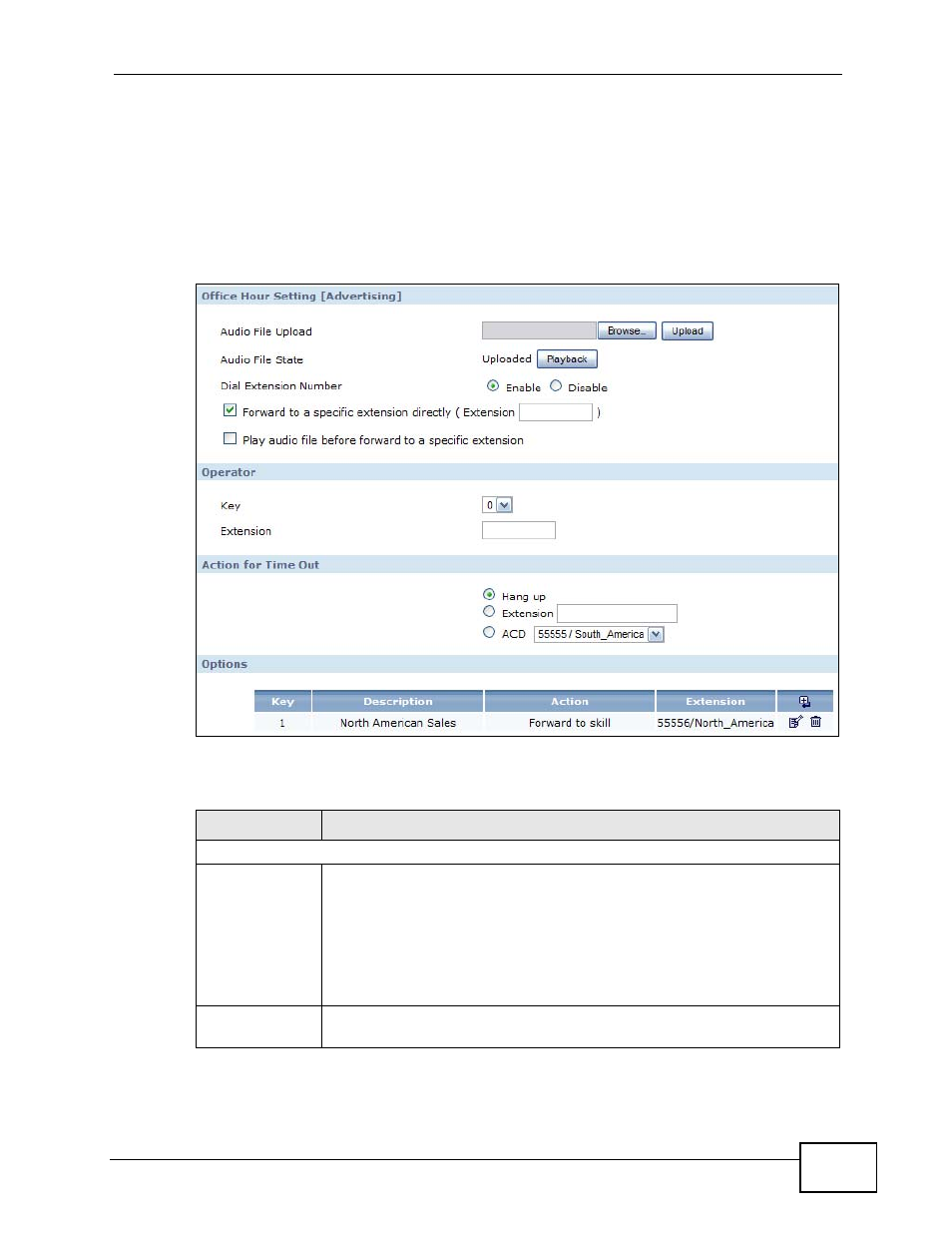 2 advanced settings: office hours, Figure 168 office hours setting, Table 104 office hours setting | Section 19.3.2 | ZyXEL Communications IP PBX X6004 User Manual | Page 313 / 592