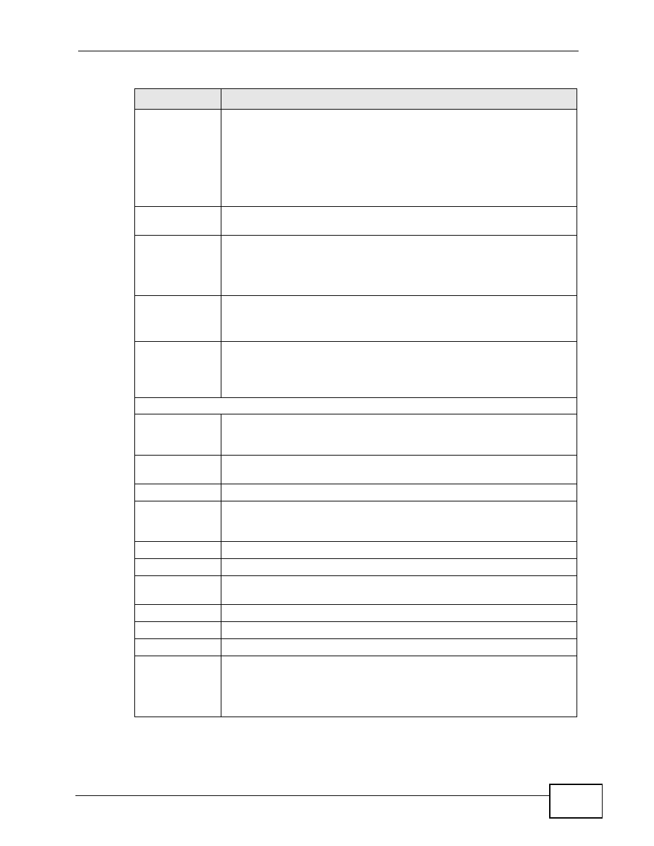 ZyXEL Communications IP PBX X6004 User Manual | Page 317 / 592