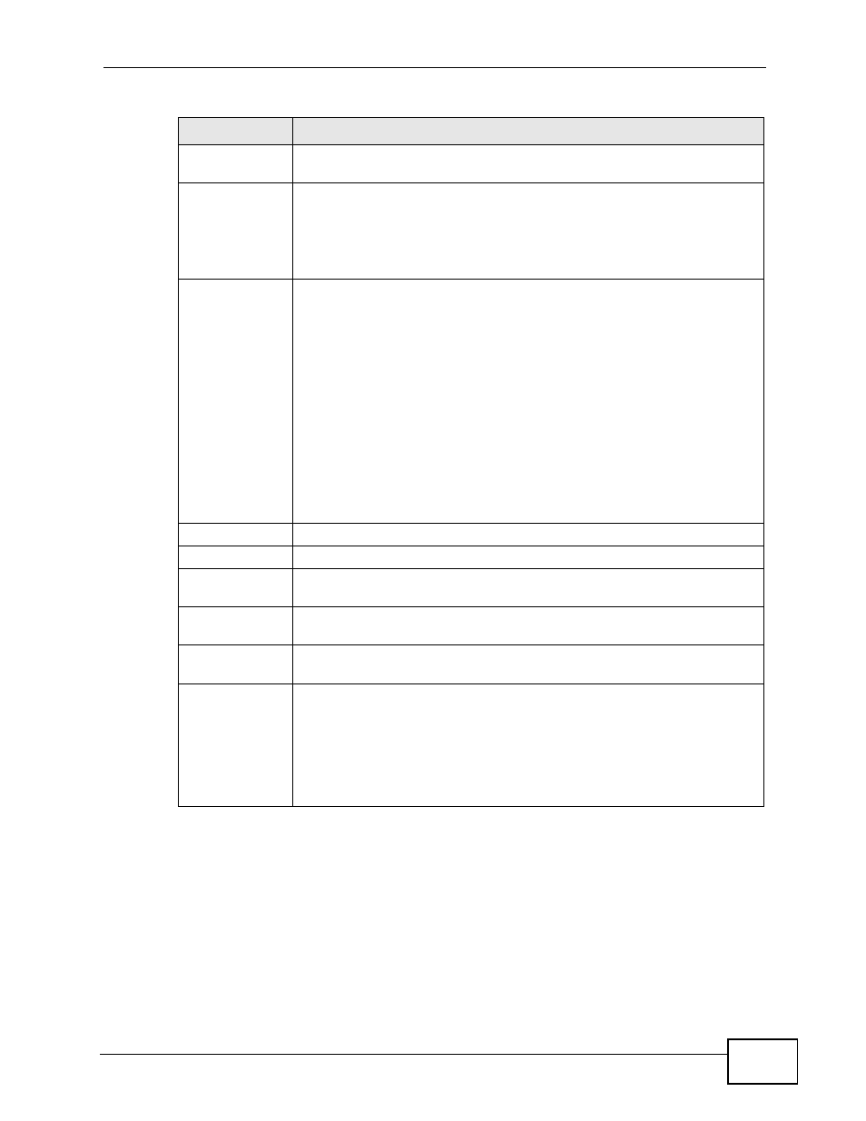 ZyXEL Communications IP PBX X6004 User Manual | Page 327 / 592