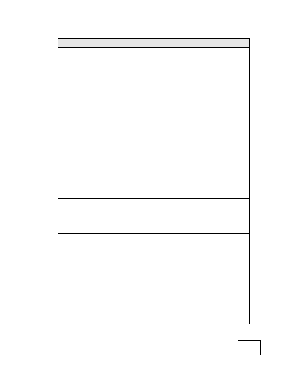 ZyXEL Communications IP PBX X6004 User Manual | Page 329 / 592