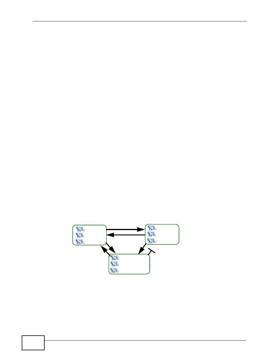 1 what you can do in this chapter, 2 what you need to know | ZyXEL Communications IP PBX X6004 User Manual | Page 332 / 592