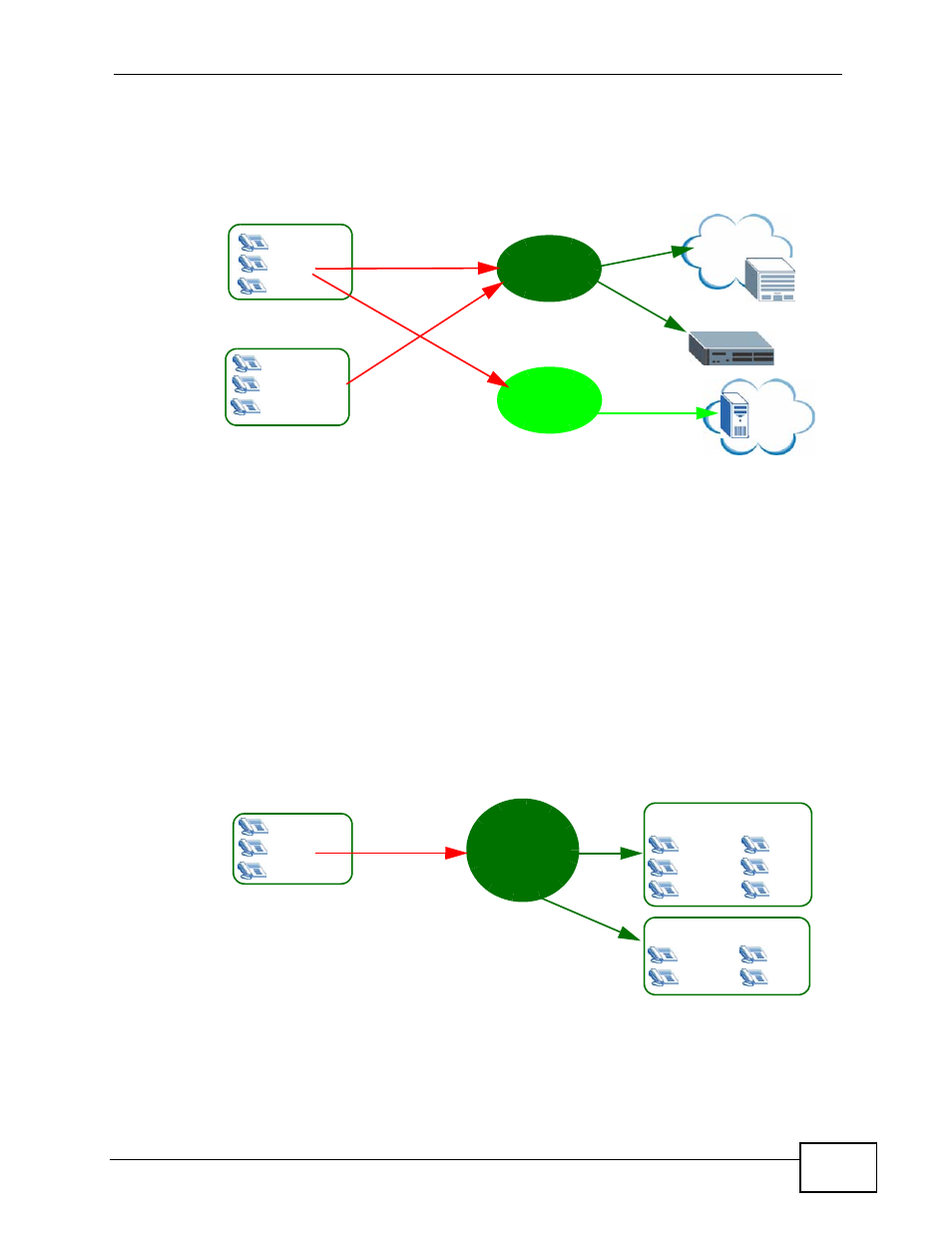 ZyXEL Communications IP PBX X6004 User Manual | Page 333 / 592