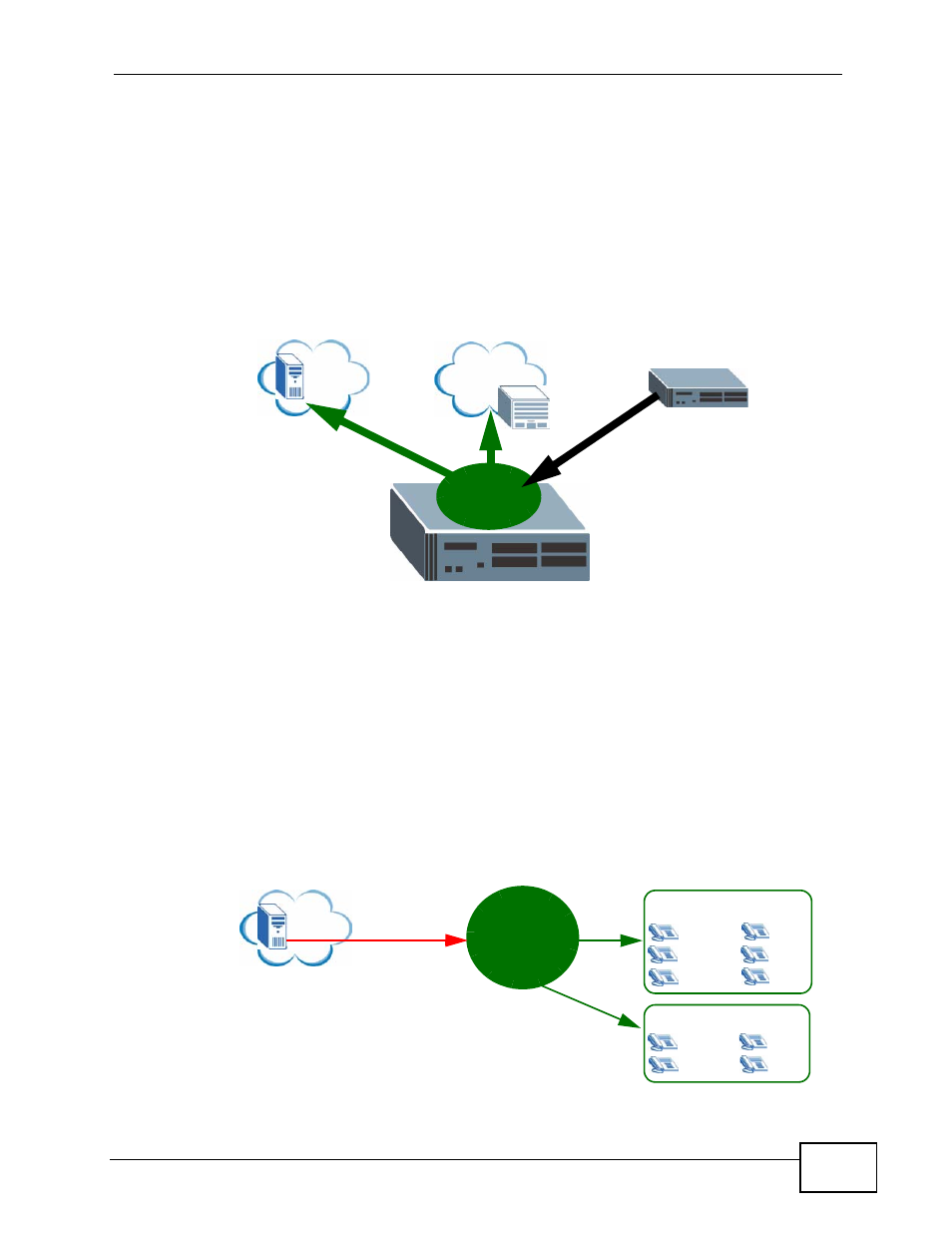 ZyXEL Communications IP PBX X6004 User Manual | Page 335 / 592