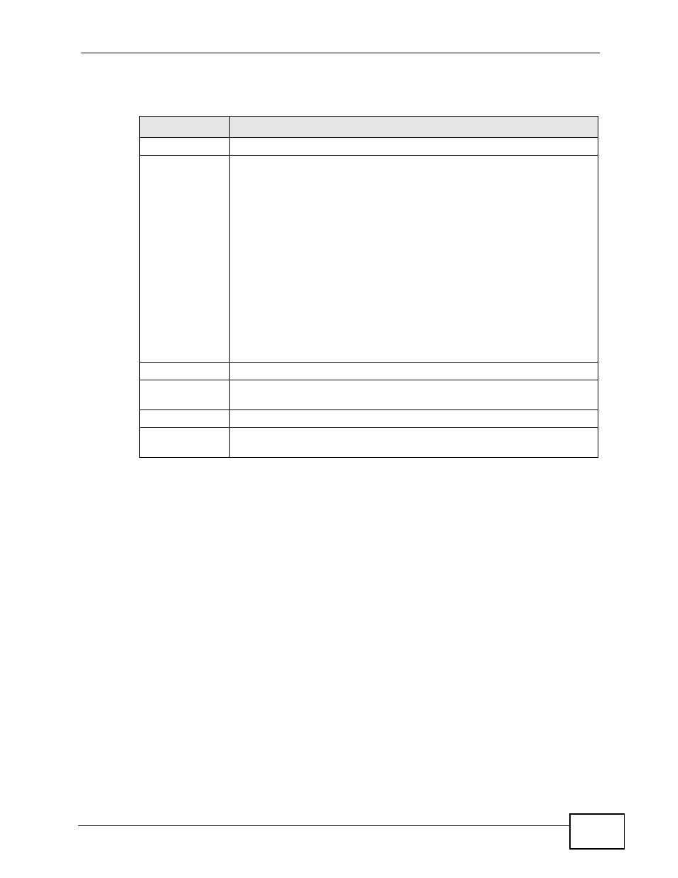 Table 111 pbx > group management | ZyXEL Communications IP PBX X6004 User Manual | Page 337 / 592