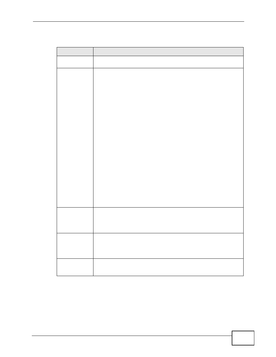Table 112 group management > overview | ZyXEL Communications IP PBX X6004 User Manual | Page 339 / 592