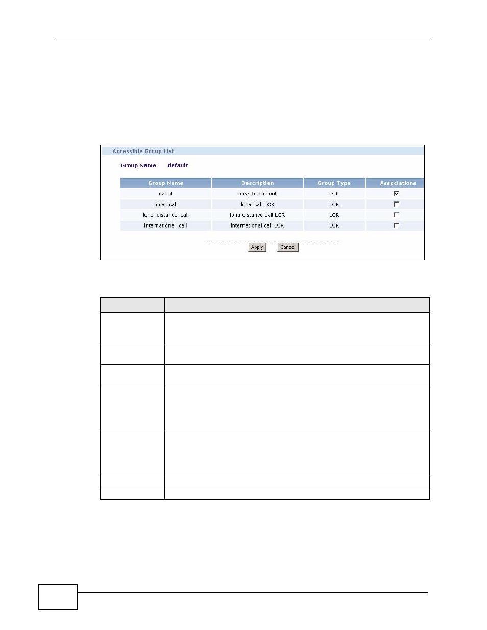 2 edit group management associations, Figure 191 advanced > (group type) > (group name), Table 113 advanced > (group type) > (group name) | ZyXEL Communications IP PBX X6004 User Manual | Page 340 / 592