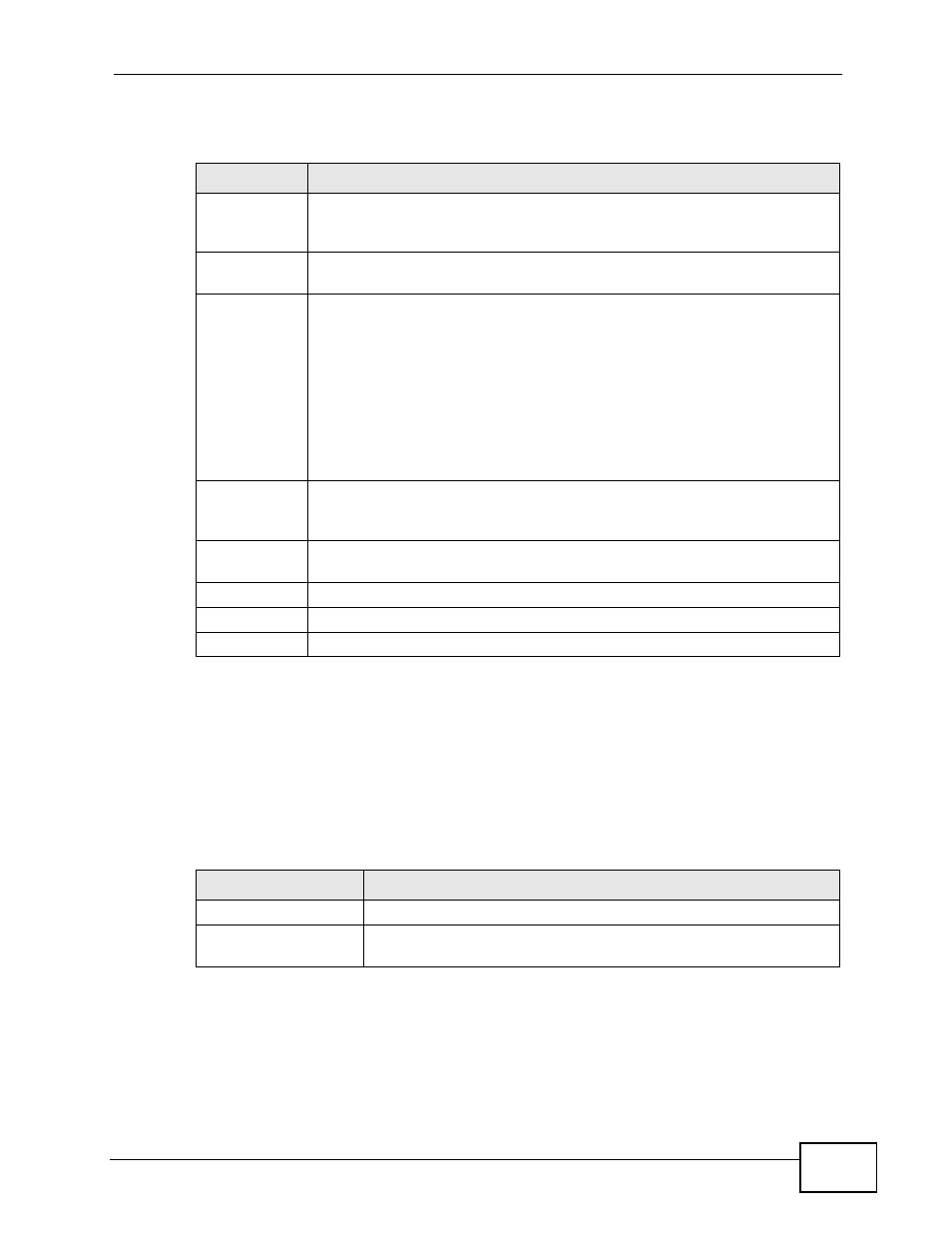 4 the music on hold screen, Table 116 conference room add, Table 117 music on hold file guidelines | ZyXEL Communications IP PBX X6004 User Manual | Page 347 / 592