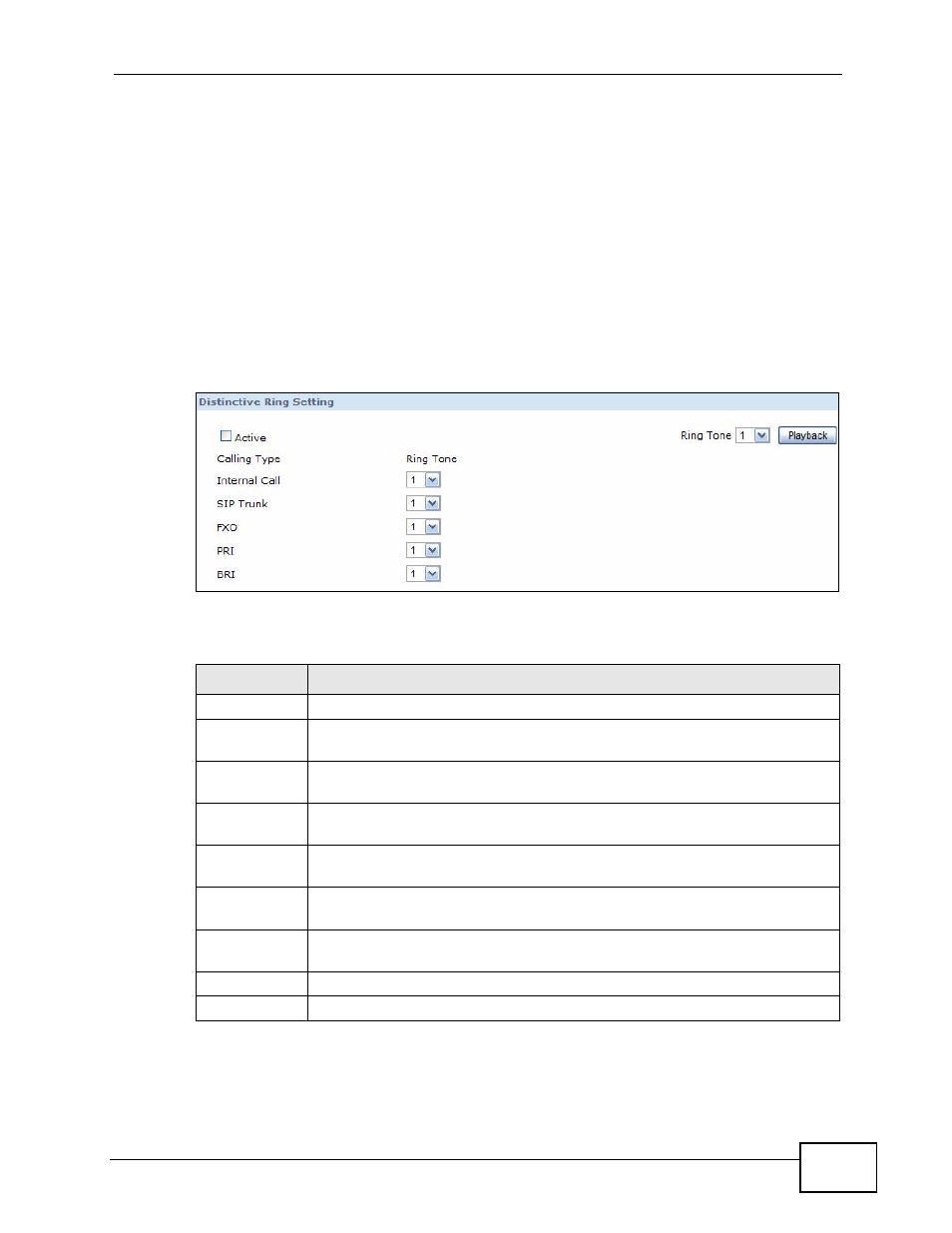 5 the distinctive ring screen, Figure 199 distinctive ring, Table 122 distinctive ring | ZyXEL Communications IP PBX X6004 User Manual | Page 351 / 592