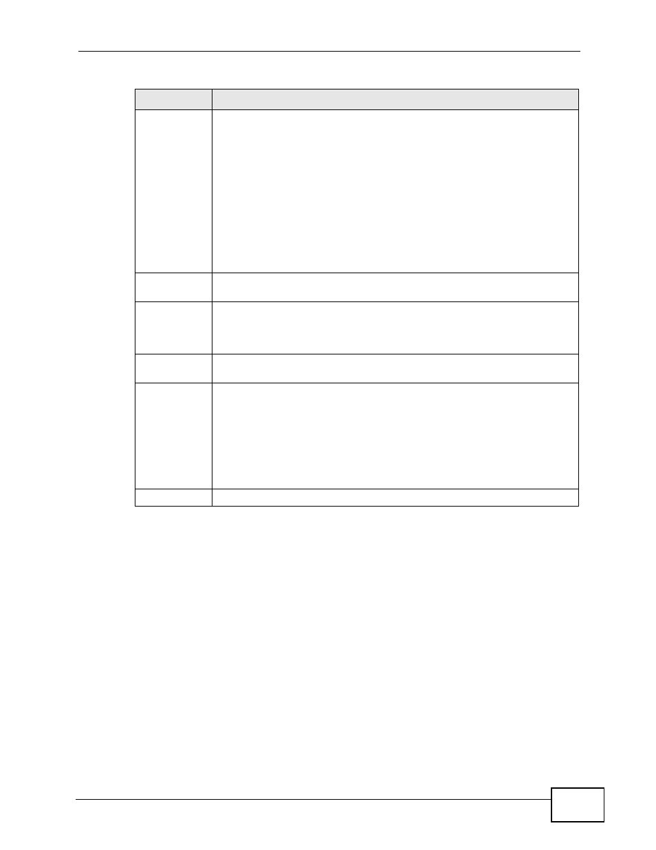 ZyXEL Communications IP PBX X6004 User Manual | Page 369 / 592