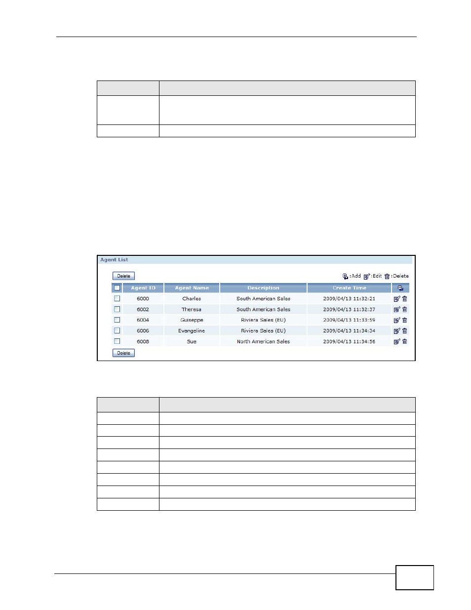 3 the agent screen, Figure 220 acd > agent list, Table 136 acd > acd global setting | Table 137 acd > agent list, Section 24.3 on | ZyXEL Communications IP PBX X6004 User Manual | Page 375 / 592