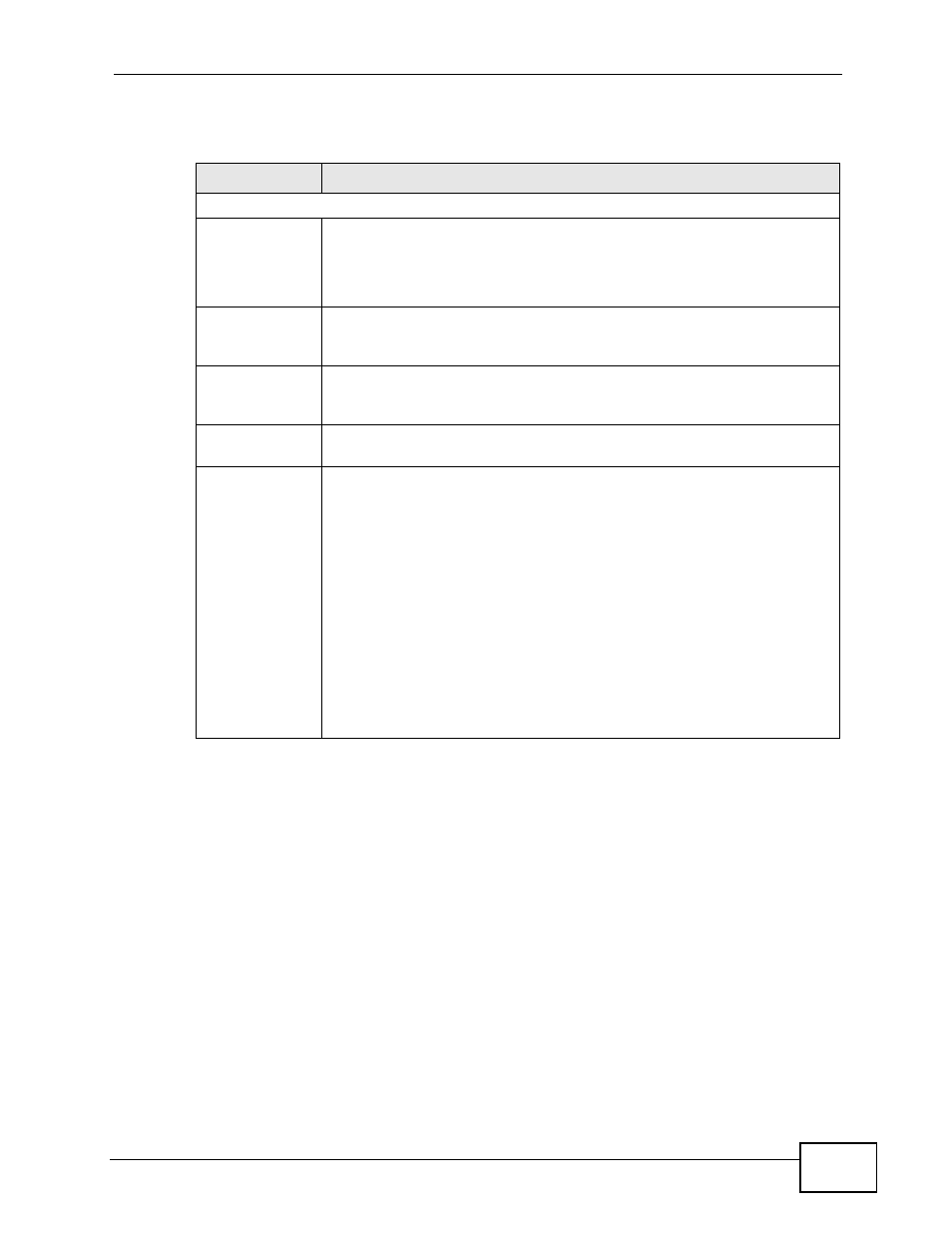 Table 140 skill > skill setting | ZyXEL Communications IP PBX X6004 User Manual | Page 379 / 592