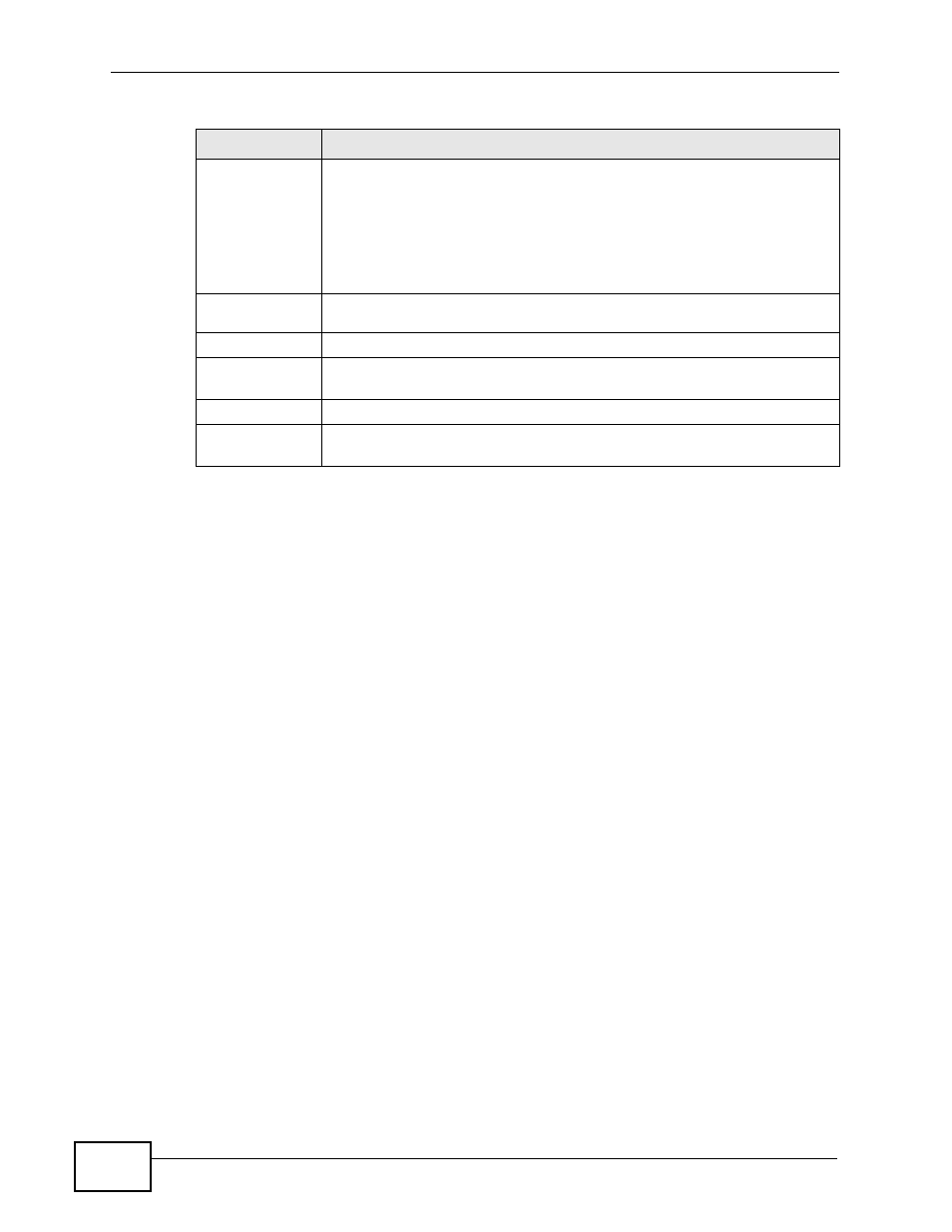 ZyXEL Communications IP PBX X6004 User Manual | Page 382 / 592