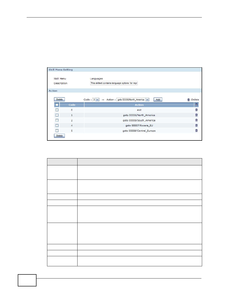 1 the skill menu settings screen, Figure 225 the skill menu screen, Table 142 skill menu | ZyXEL Communications IP PBX X6004 User Manual | Page 384 / 592