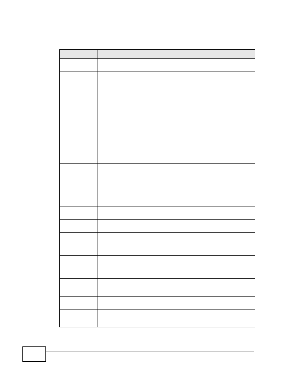 Table 143 monitor > system information | ZyXEL Communications IP PBX X6004 User Manual | Page 388 / 592