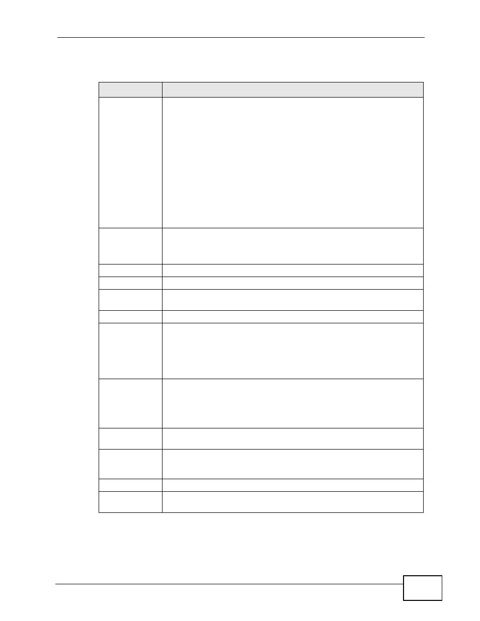 Table 144 status observation > sip peer | ZyXEL Communications IP PBX X6004 User Manual | Page 393 / 592