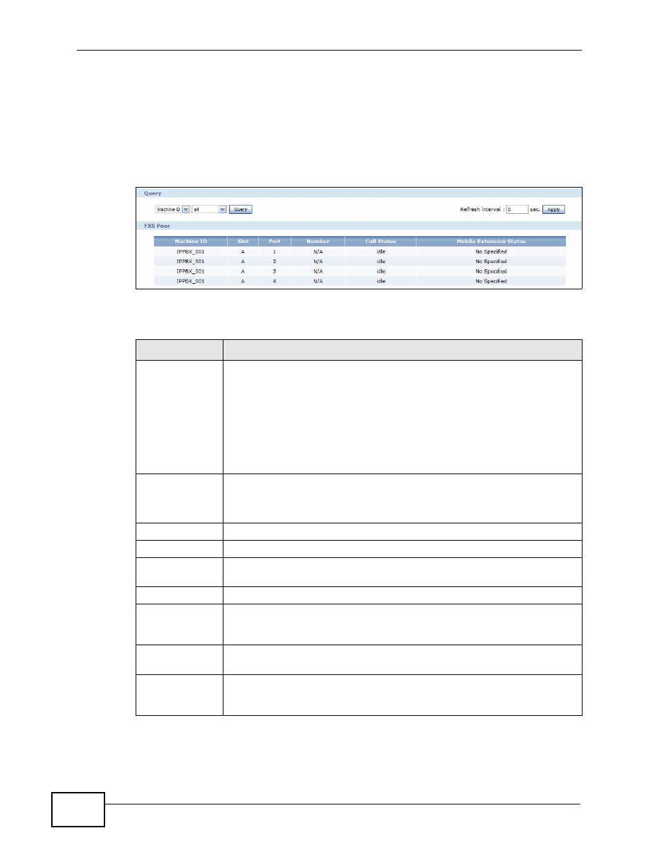 4 the fxs peer status screen, Figure 228 status observation > fxs peer, Table 145 status observation > fxs peer | ZyXEL Communications IP PBX X6004 User Manual | Page 394 / 592