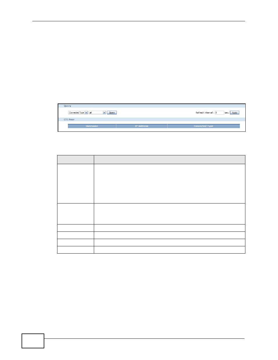 6 the cti peer status screen, Figure 230 status observations > cti peer, Table 147 status observation > cti peer | ZyXEL Communications IP PBX X6004 User Manual | Page 396 / 592