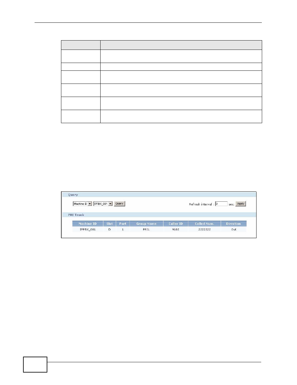 10 the pri trunk status screen, Figure 234 status observation > pri trunk | ZyXEL Communications IP PBX X6004 User Manual | Page 400 / 592
