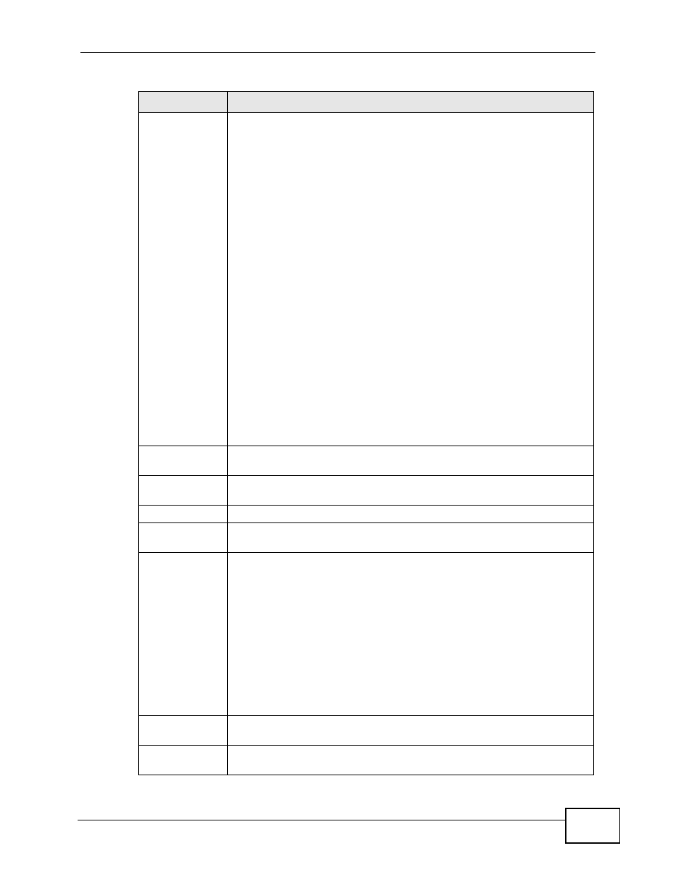 ZyXEL Communications IP PBX X6004 User Manual | Page 403 / 592
