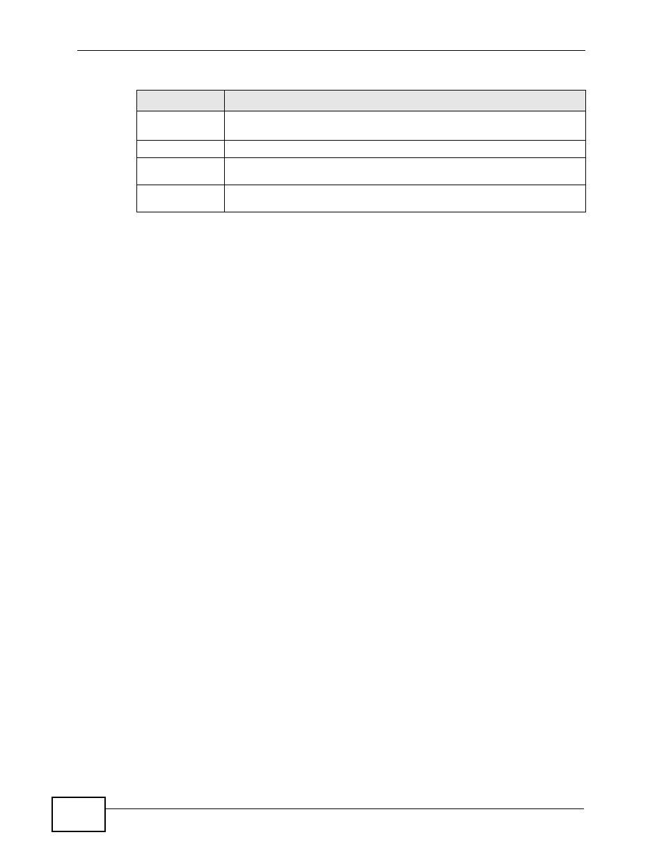 ZyXEL Communications IP PBX X6004 User Manual | Page 404 / 592