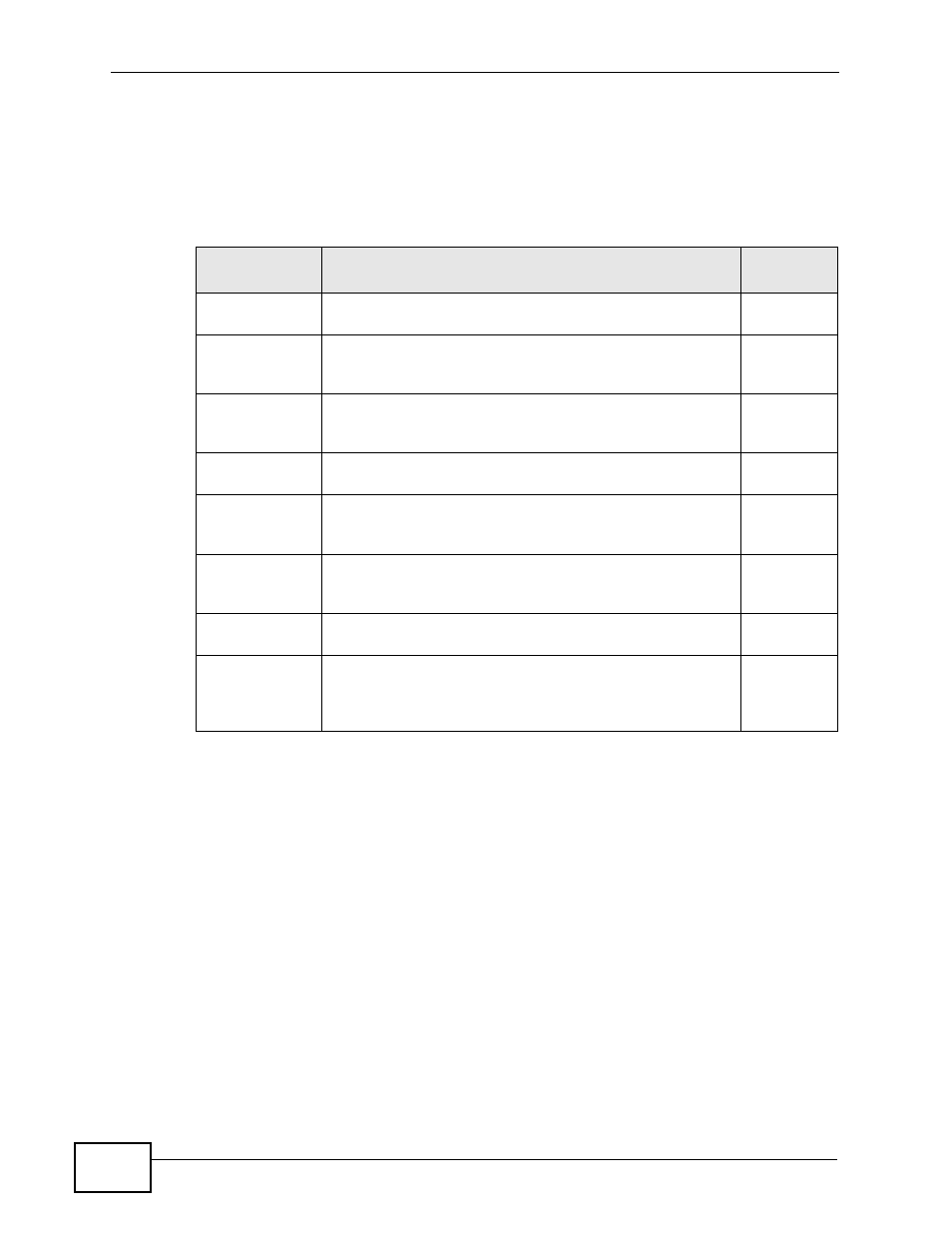 2 the view log screen, Table 153 log severity, En. see | ZyXEL Communications IP PBX X6004 User Manual | Page 406 / 592