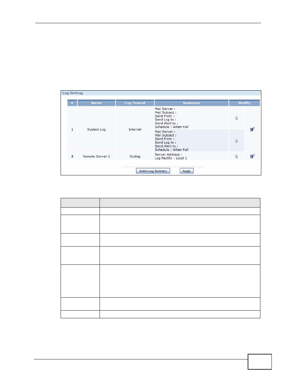 3 the log setting screen, Figure 238 system log > log setting, Table 156 system log > log setting | ZyXEL Communications IP PBX X6004 User Manual | Page 409 / 592